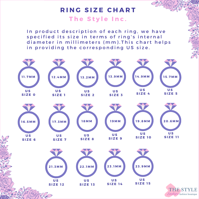 Reference ring size chart
